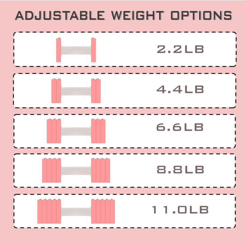 PQ signature Adjustable weights ( NO COD )