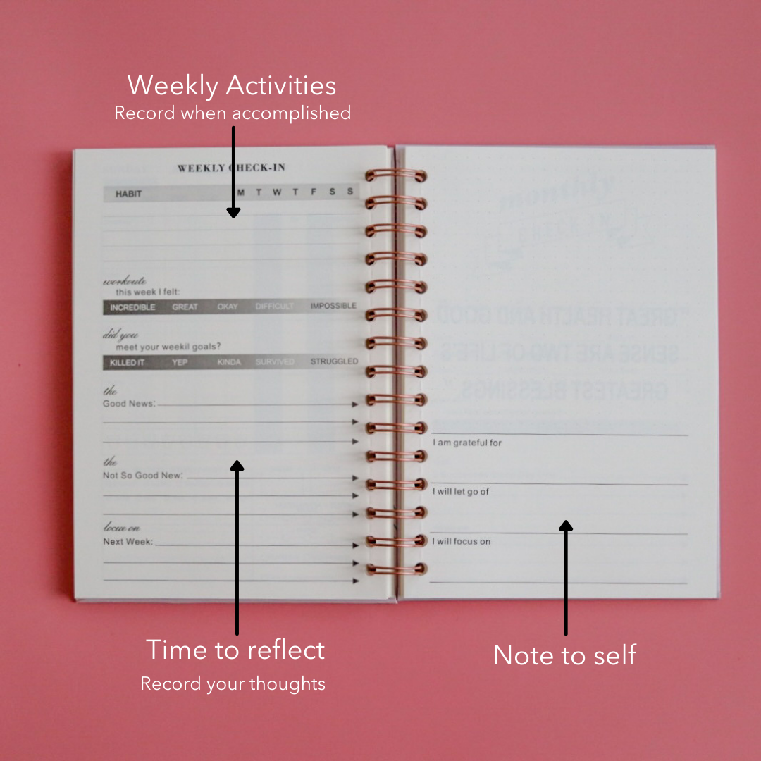 Fitness Journal weekly activities