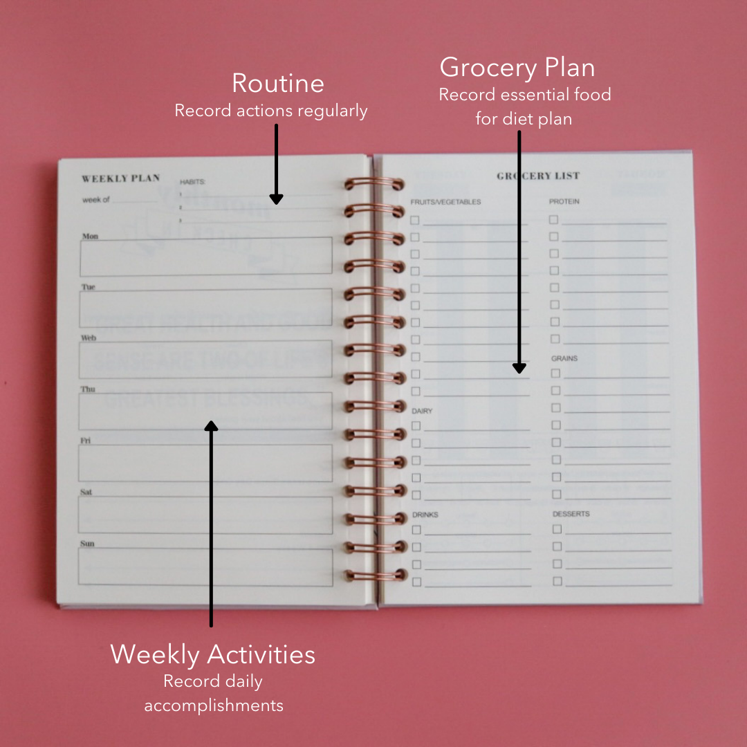 Fitness Journal routine