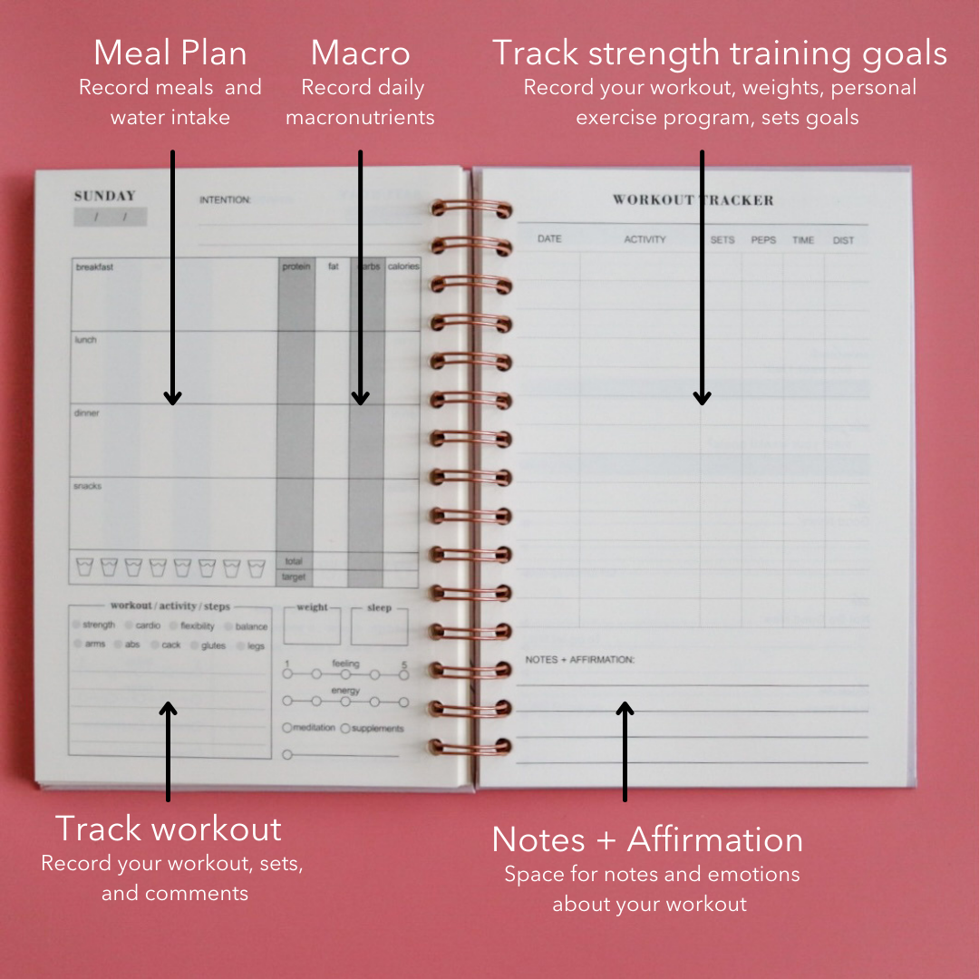 Fitness Journal Meal plan
